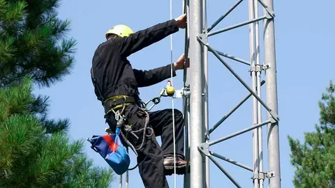 FG Safety Vertical Lifeline Systems
