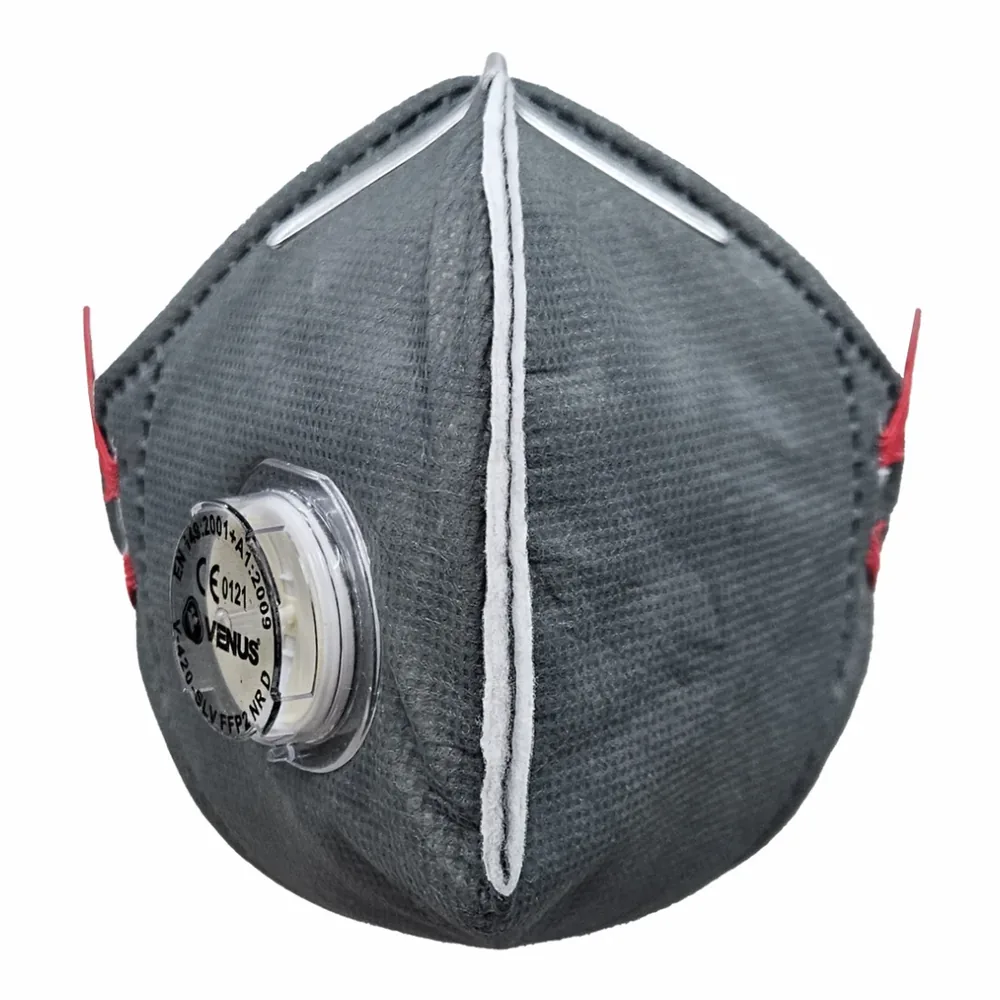 FG Safety N95 & FFP Respirators